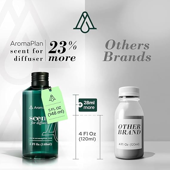 Home Luxury Aroma & Hotel Collection Oil